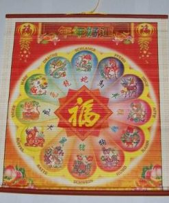 Stampa cu ideograma norocului si cele 12 zodii chinezesti