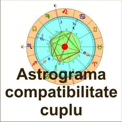 Studiu astrologic de compatibilitate a cuplului
