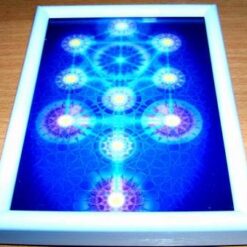 Mandala Feng Shui cu Arborele Sefirotic