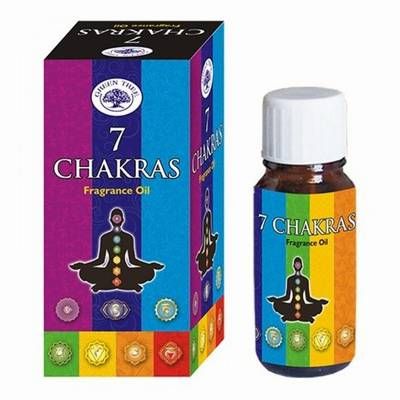 Esenta pentru aromaterapie - 7 chakre