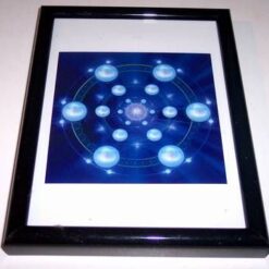 Mandala Feng Shui - Planul Vietii