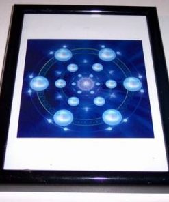Mandala Feng Shui - Planul Vietii